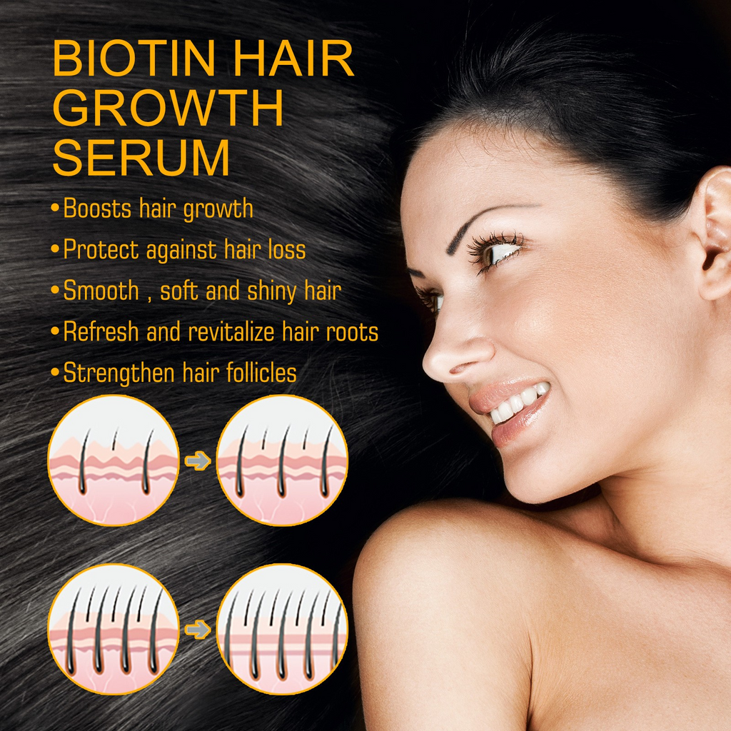 ELLHOE Biotin Hair Growth Spray
