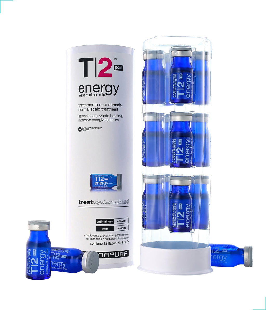 NAPURA Hair Loss Bundle